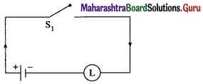 Maharashtra Board 12th Maths Solutions Chapter 1 Mathematical Logic Miscellaneous Exercise 1 35