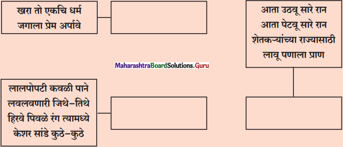 Maharashtra Board Class 11 Marathi Yuvakbharati Solutions Bhag 5.2 काव्यगुण 10