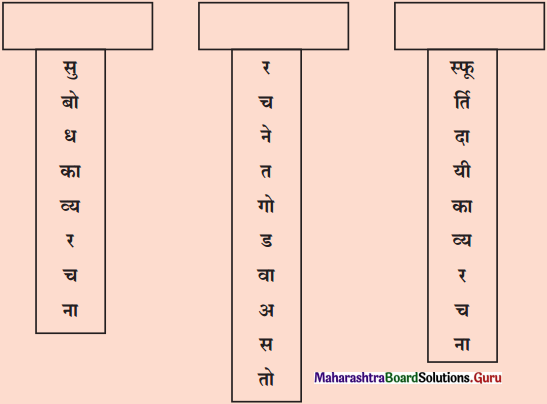 Maharashtra Board Class 11 Marathi Yuvakbharati Solutions Bhag 5.2 काव्यगुण 11