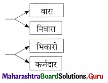 Maharashtra Board Class 11 Marathi Yuvakbharati Solutions Chapter 10 शब्द 4