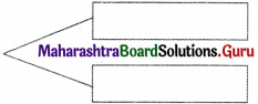 Maharashtra Board Class 11 Marathi Yuvakbharati Solutions Chapter 12 पैंजण 7