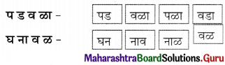 Maharashtra Board Class 11 Marathi Yuvakbharati Solutions Chapter 2 प्राणसई 9