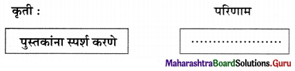 Maharashtra Board Class 11 Marathi Yuvakbharati Solutions Chapter 3 अशी पुस्तकं 16