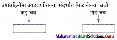 Maharashtra Board Class 11 Marathi Yuvakbharati Solutions Chapter 9 वहिनींचा ‘सुसाट’ सल्ला 8