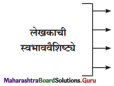 Maharashtra Board Class 12 Marathi Yuvakbharati Solutions Chapter 10 दंतकथा 9