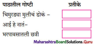 Maharashtra Board Class 12 Marathi Yuvakbharati Solutions Chapter 12 रंगरेषा व्यंगरेषा 1
