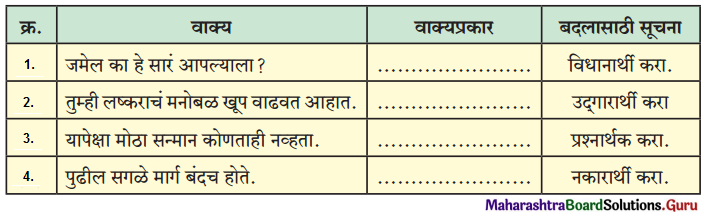 Maharashtra Board Class 12 Marathi Yuvakbharati Solutions Chapter 5 वीरांना सलामी 6