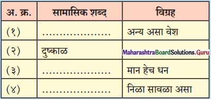 Maharashtra Board Class 12 Marathi Yuvakbharati Solutions व्याकरण समास 4