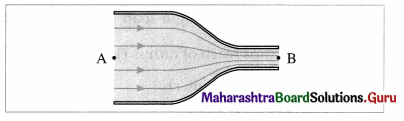 Maharashtra Board Class 12 Physics Important Questions Chapter 2 Mechanical Properties of Fluids 1.2