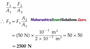 Maharashtra Board Class 12 Physics Important Questions Chapter 2 Mechanical Properties of Fluids 12