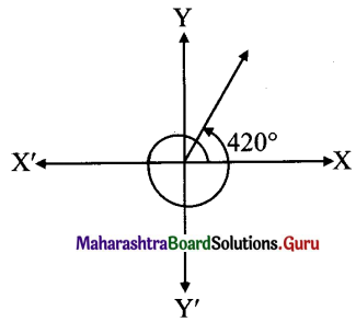 Maharashtra Board 11th Maths Solutions Chapter 1 Angle and its Measurement Ex 1.1 3
