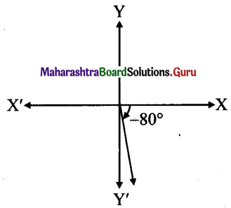 Maharashtra Board 11th Maths Solutions Chapter 1 Angle and its Measurement Ex 1.1 7