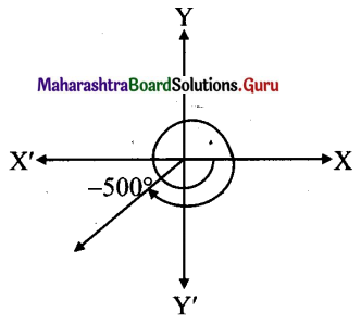 Maharashtra Board 11th Maths Solutions Chapter 1 Angle and its Measurement Ex 1.1 9