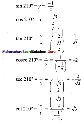 Maharashtra Board 11th Maths Solutions Chapter 2 Trigonometry - I Ex 2.1 12