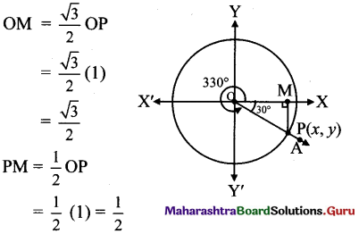 Maharashtra Board 11th Maths Solutions Chapter 2 Trigonometry - I Ex 2.1 15