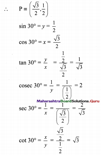 Maharashtra Board 11th Maths Solutions Chapter 2 Trigonometry - I Ex 2.1 2