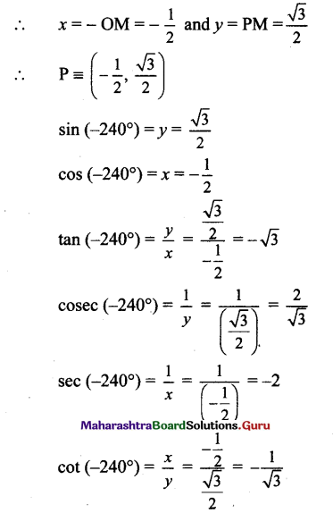 Maharashtra Board 11th Maths Solutions Chapter 2 Trigonometry - I Ex 2.1 28