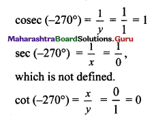 Maharashtra Board 11th Maths Solutions Chapter 2 Trigonometry - I Ex 2.1 30
