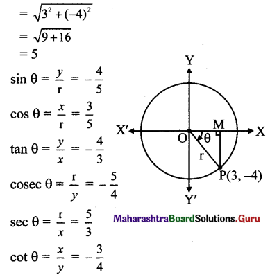 Maharashtra Board 11th Maths Solutions Chapter 2 Trigonometry - I Ex 2.1 32