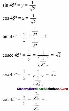 Maharashtra Board 11th Maths Solutions Chapter 2 Trigonometry - I Ex 2.1 4