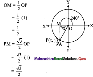 Maharashtra Board 11th Maths Solutions Chapter 2 Trigonometry - I Miscellaneous Exercise 2 11