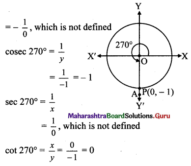 Maharashtra Board 11th Maths Solutions Chapter 2 Trigonometry - I Miscellaneous Exercise 2 13