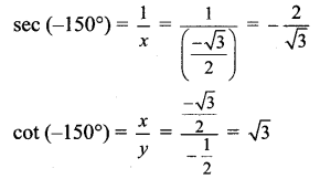 Maharashtra Board 11th Maths Solutions Chapter 2 Trigonometry - I Miscellaneous Exercise 2 17