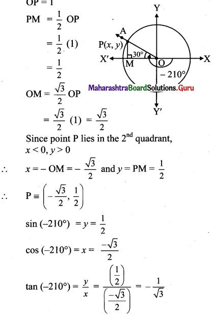 Maharashtra Board 11th Maths Solutions Chapter 2 Trigonometry - I Miscellaneous Exercise 2 20