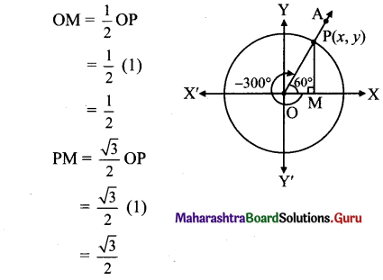 Maharashtra Board 11th Maths Solutions Chapter 2 Trigonometry - I Miscellaneous Exercise 2 22