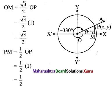 Maharashtra Board 11th Maths Solutions Chapter 2 Trigonometry - I Miscellaneous Exercise 2 25