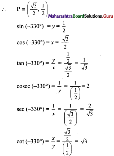 Maharashtra Board 11th Maths Solutions Chapter 2 Trigonometry - I Miscellaneous Exercise 2 26