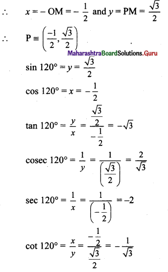 Maharashtra Board 11th Maths Solutions Chapter 2 Trigonometry - I Miscellaneous Exercise 2 8