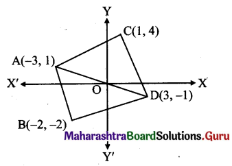Maharashtra Board 11th Maths Solutions Chapter 4 Determinants and Matrices Ex 4.3 8