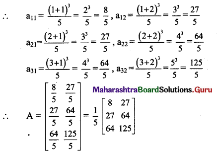Maharashtra Board 11th Maths Solutions Chapter 4 Determinants and Matrices Ex 4.4 2