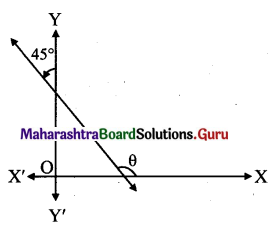 Maharashtra Board 11th Maths Solutions Chapter 5 Straight Line Ex 5.2 3