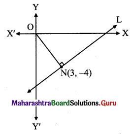 Maharashtra Board 11th Maths Solutions Chapter 5 Straight Line Ex 5.3 12