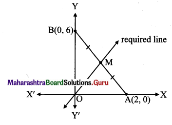 Maharashtra Board 11th Maths Solutions Chapter 5 Straight Line Ex 5.3 2