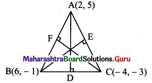 Maharashtra Board 11th Maths Solutions Chapter 5 Straight Line Ex 5.3 6