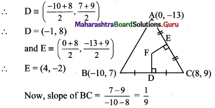 Maharashtra Board 11th Maths Solutions Chapter 5 Straight Line Ex 5.4 16