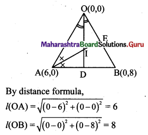 Maharashtra Board 11th Maths Solutions Chapter 5 Straight Line Ex 5.4 17
