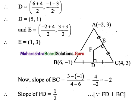 Maharashtra Board 11th Maths Solutions Chapter 5 Straight Line Ex 5.4 6