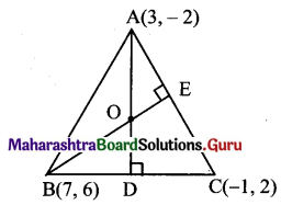 Maharashtra Board 11th Maths Solutions Chapter 5 Straight Line Ex 5.4 7