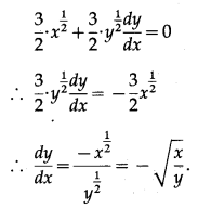 Maharashtra Board 12th Maths Solutions Chapter 1 Differentiation Ex 1.3 Q3 (ii)