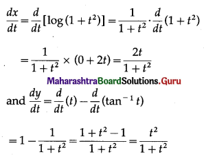 Maharashtra Board 12th Maths Solutions Chapter 1 Differentiation Ex 1.4 Q3 (vi)
