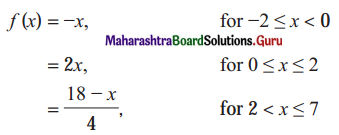 Maharashtra Board 12th Maths Solutions Chapter 1 Differentiation Miscellaneous Exercise 1 II Q1