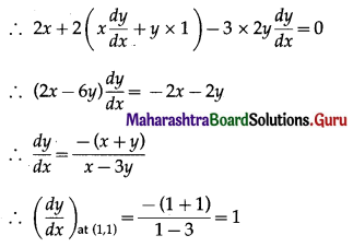 Maharashtra Board 12th Maths Solutions Chapter 2 Applications of Derivatives Miscellaneous Exercise 2 I Q7