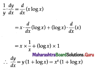 Maharashtra Board 12th Maths Solutions Chapter 2 Applications of Derivatives Miscellaneous Exercise 2 II Q10