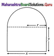 Maharashtra Board 12th Maths Solutions Chapter 2 Applications of Derivatives Miscellaneous Exercise 2 II Q15
