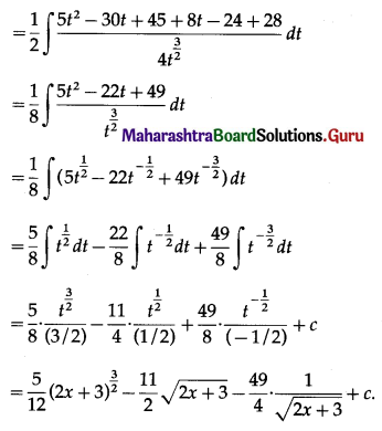 Maharashtra Board 12th Maths Solutions Chapter 3 Indefinite Integration Ex 3.2(A) I Q22.1
