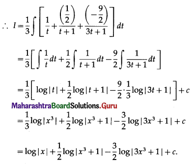 Maharashtra Board 12th Maths Solutions Chapter 3 Indefinite Integration Ex 3.4 Q15.2
